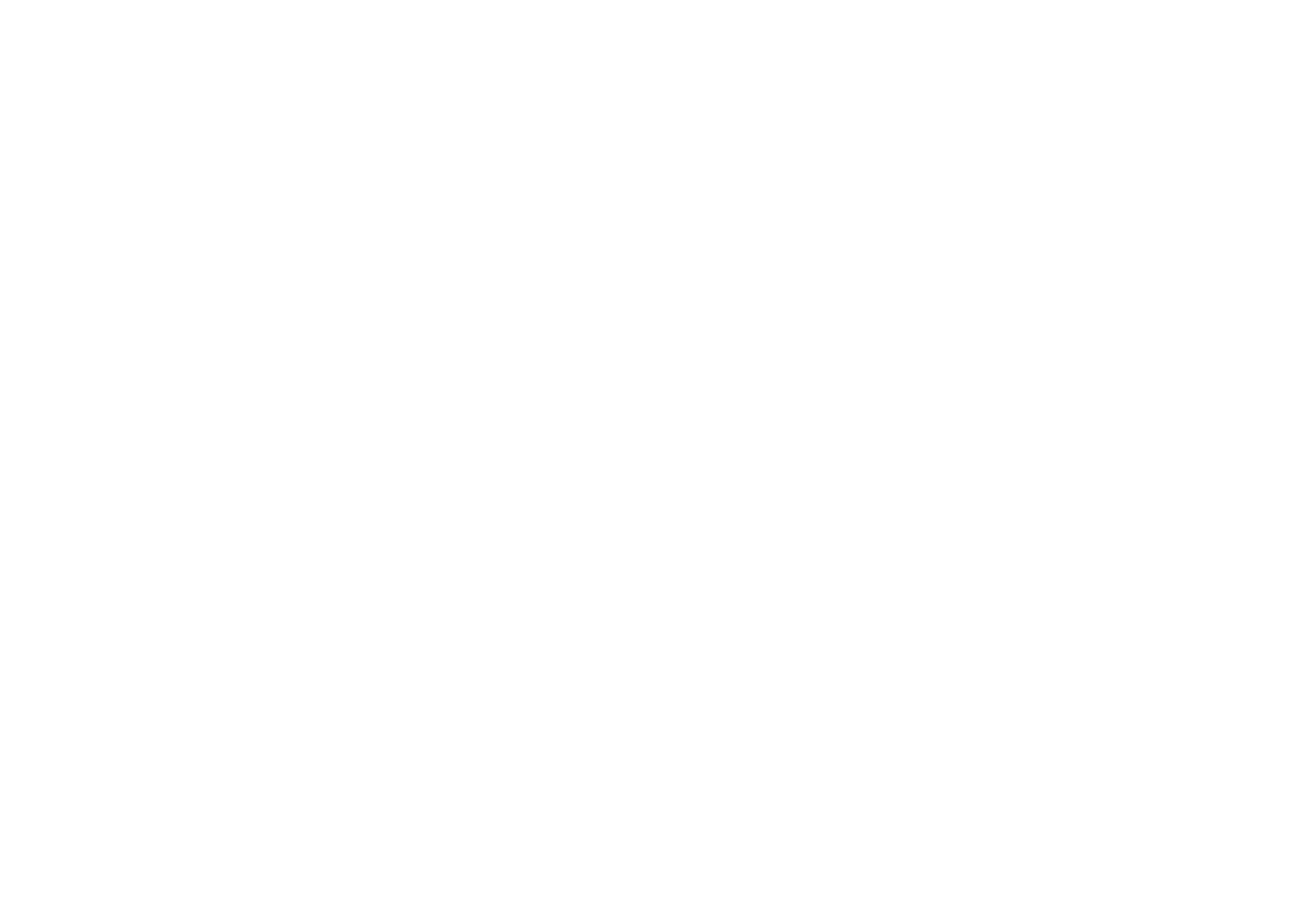 Cloudinary